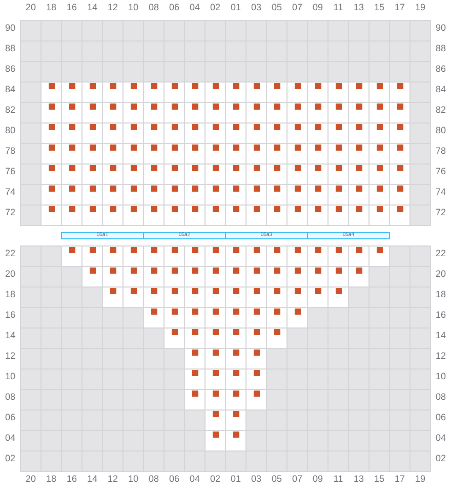 Bay 005 view and slots of YM WELCOME