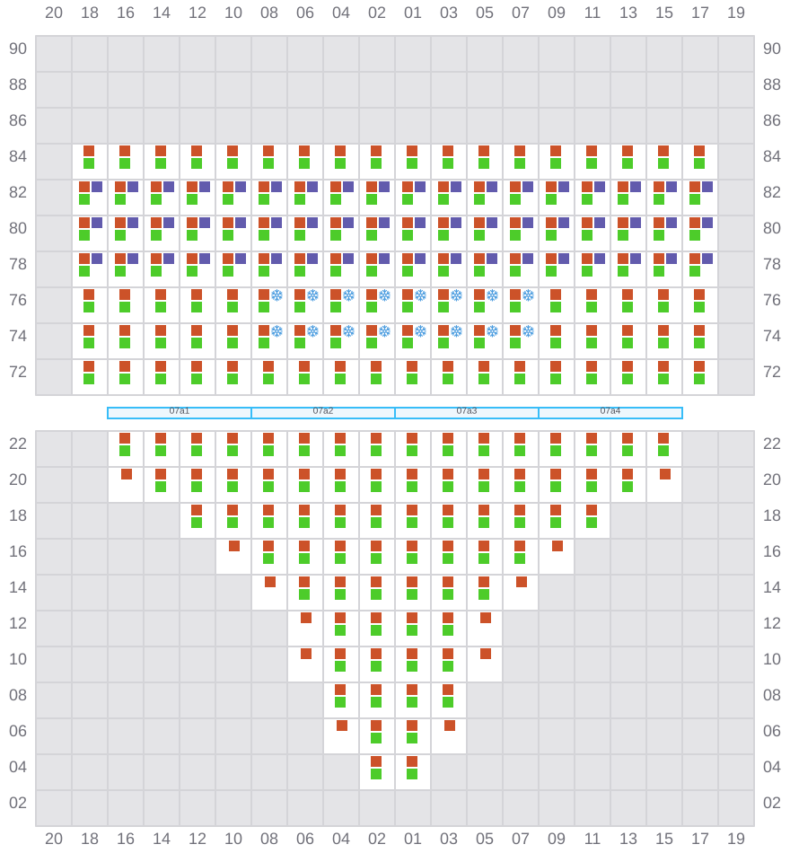 Bay 007 view and slots of YM WELCOME