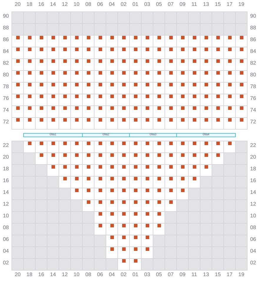 Bay 009 view and slots of YM WELCOME
