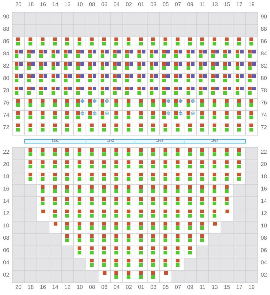 Bay 019 view and slots of YM WELCOME
