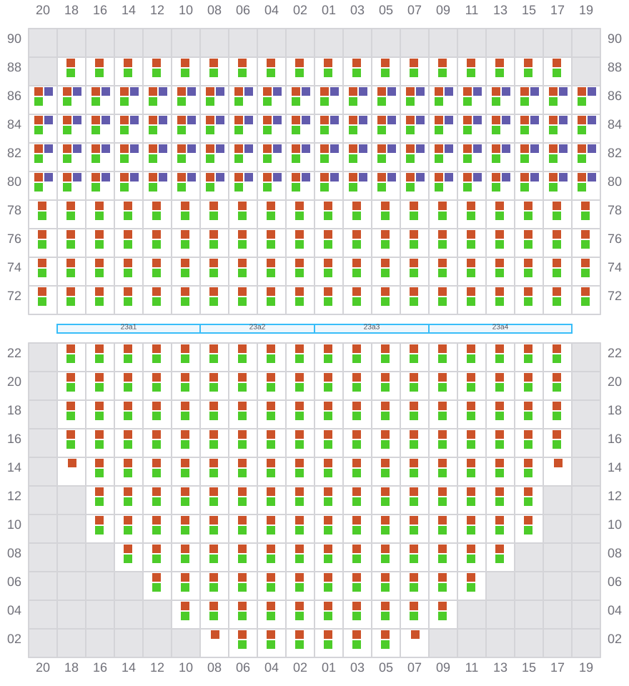 Bay 023 view and slots of YM WELCOME