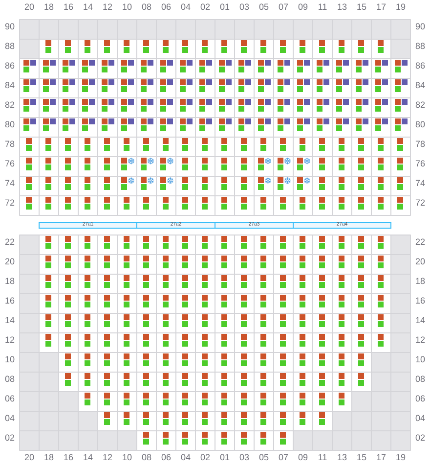 Bay 027 view and slots of YM WELCOME