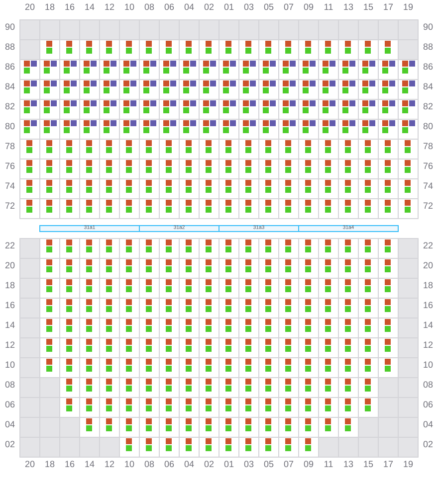 Bay 031 view and slots of YM WELCOME