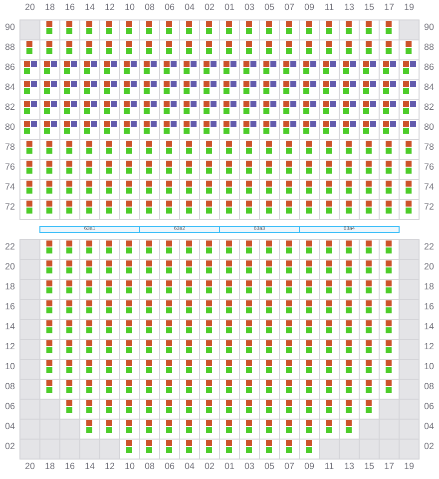 Bay 063 view and slots of YM WELCOME