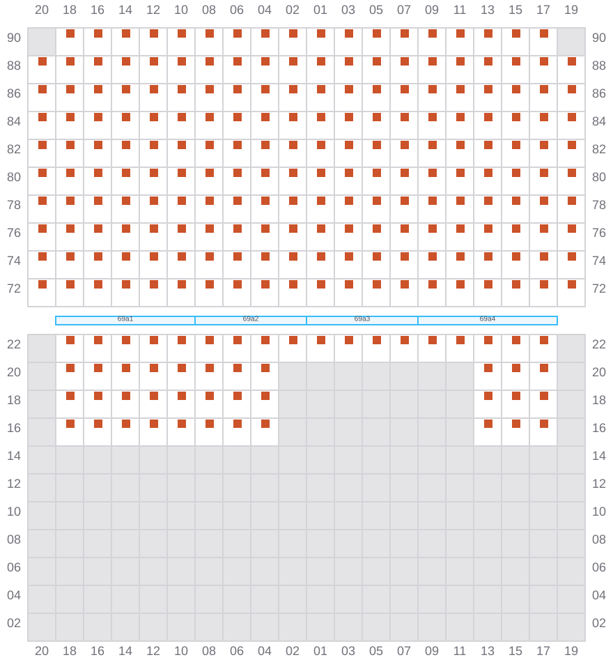 Bay 069 view and slots of YM WELCOME