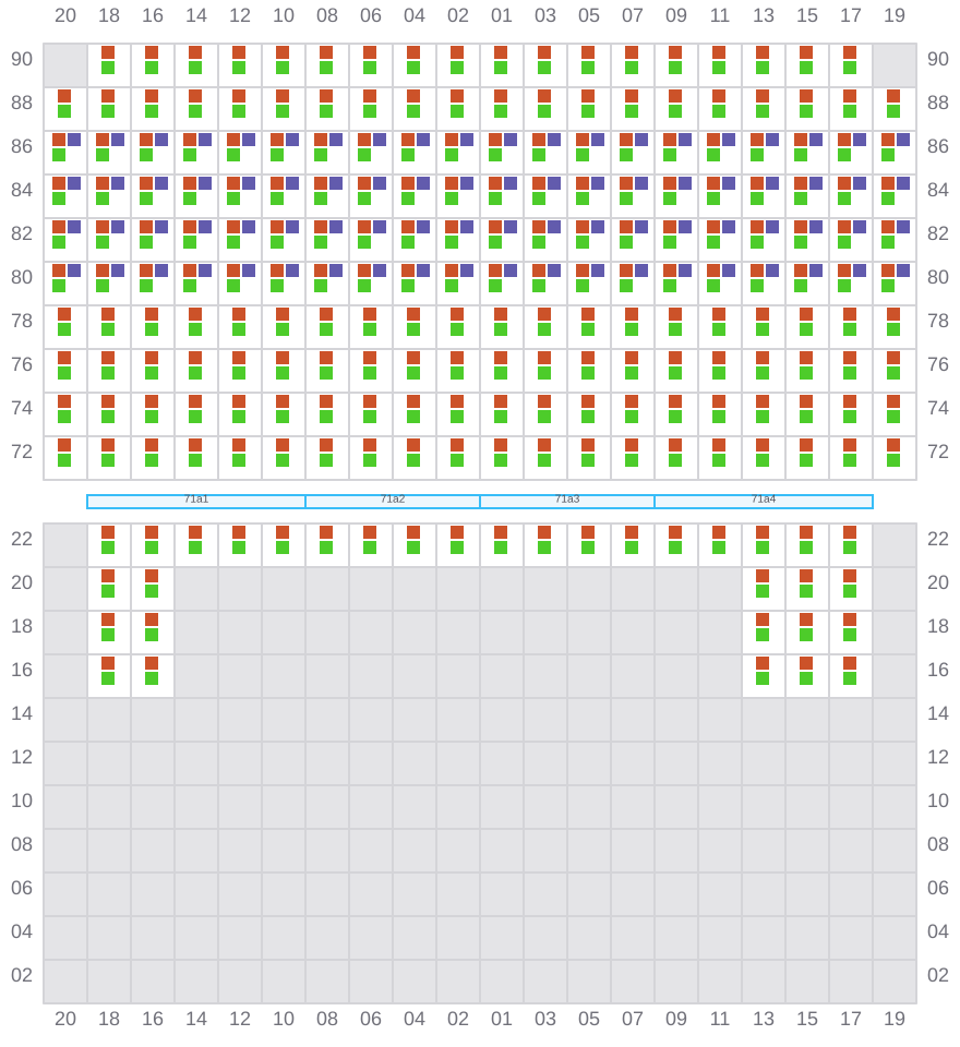 Bay 071 view and slots of YM WELCOME