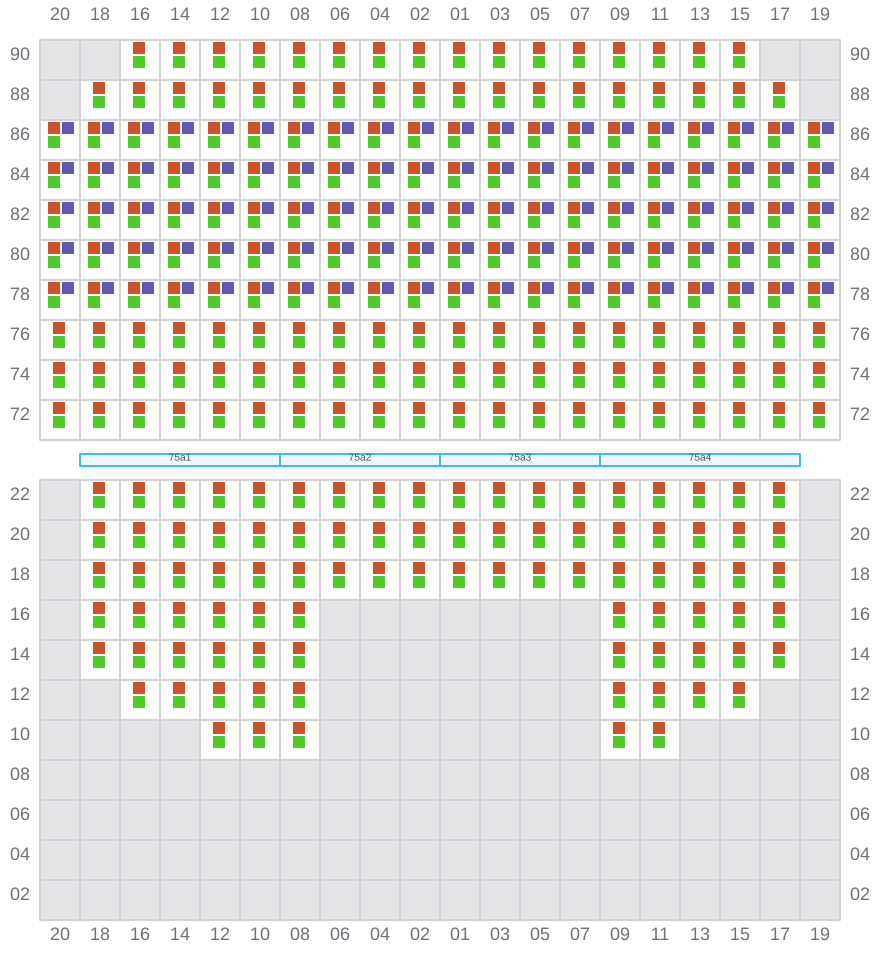 Bay 075 view and slots of YM WELCOME