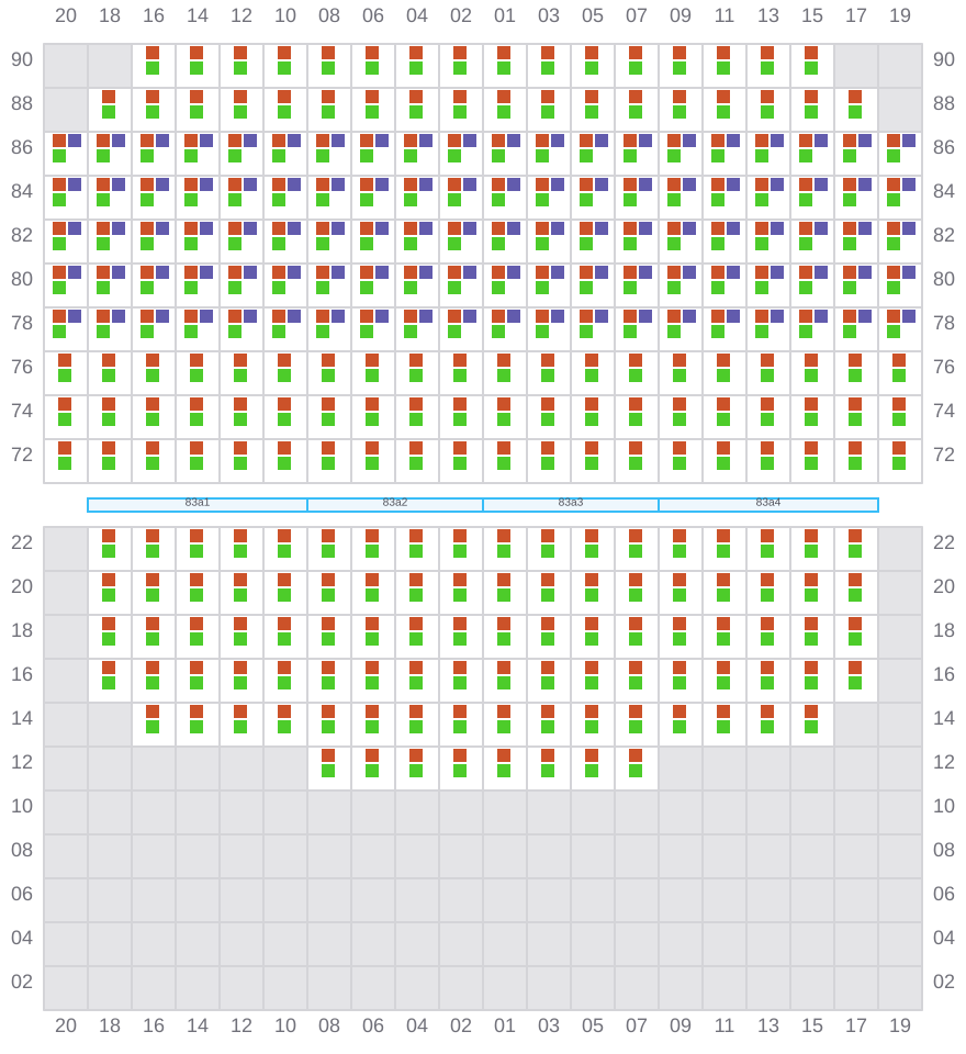 Bay 083 view and slots of YM WELCOME