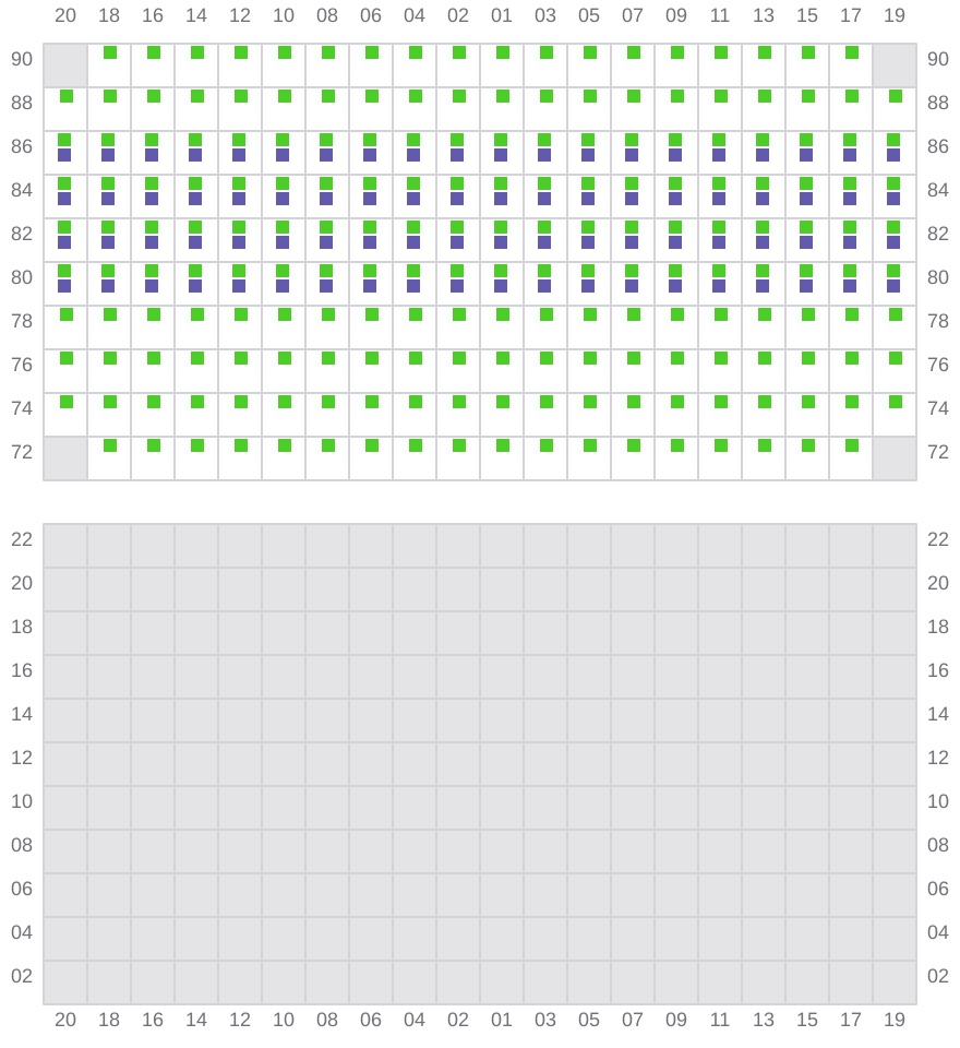 Bay 087 view and slots of YM WELCOME