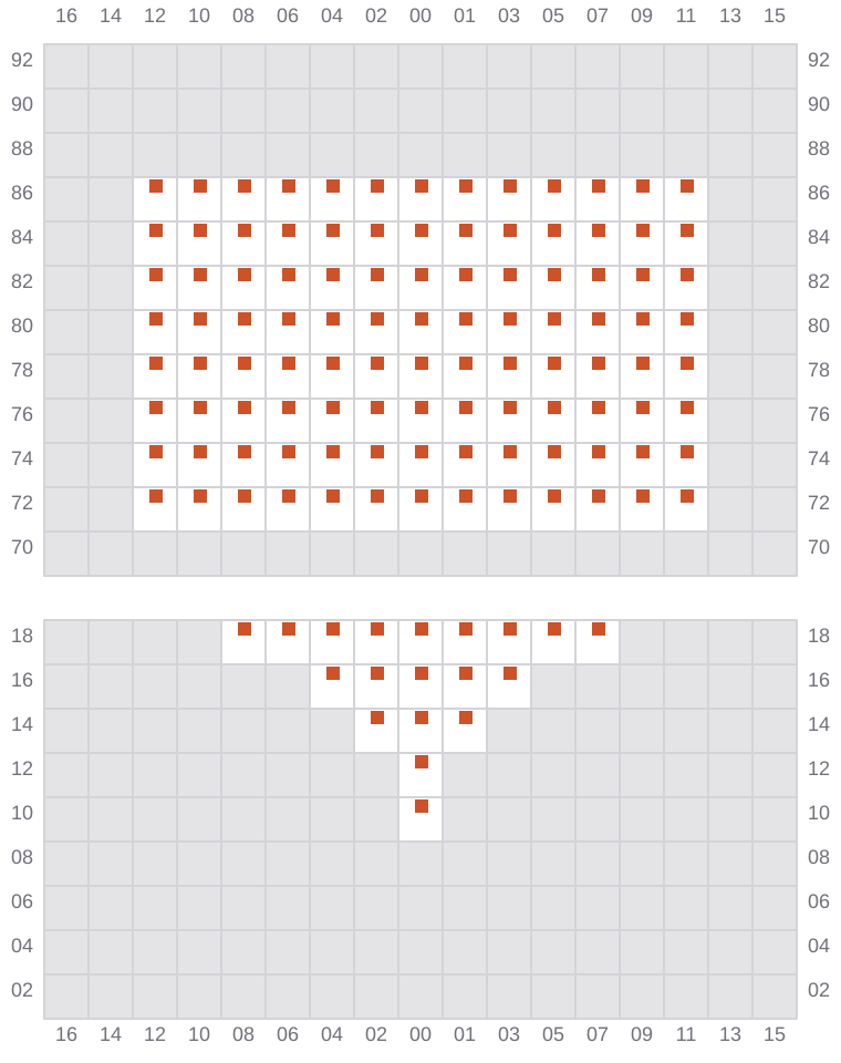 Bay 001 view and slots of MSC LYON