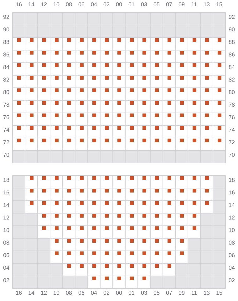 Bay 013 view and slots of MSC LYON