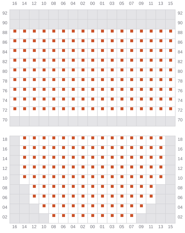 Bay 017 view and slots of MSC LYON