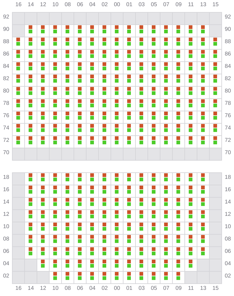 Bay 023 view and slots of MSC LYON