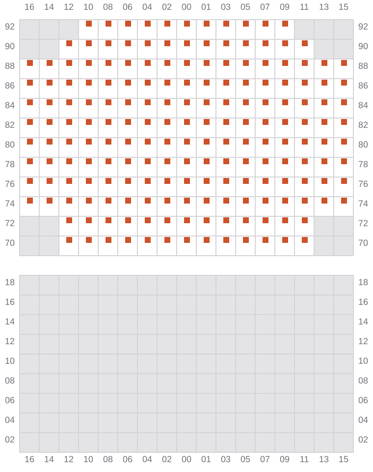 Bay 025 view and slots of MSC LYON