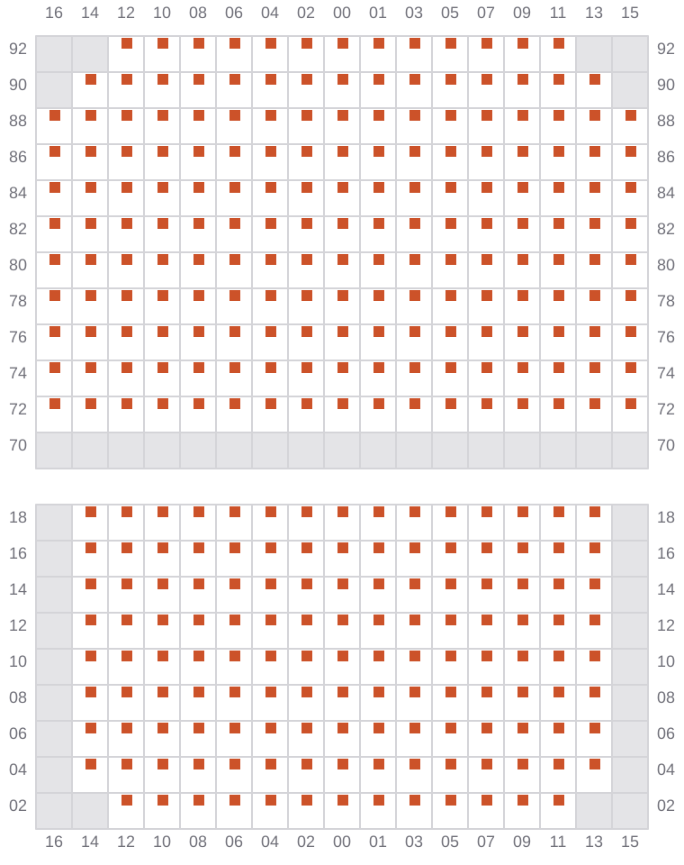 Bay 033 view and slots of MSC LYON