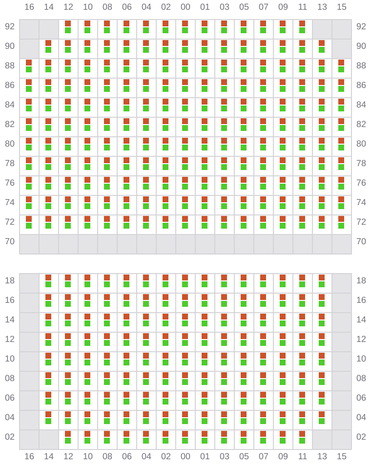 Bay 039 view and slots of MSC LYON