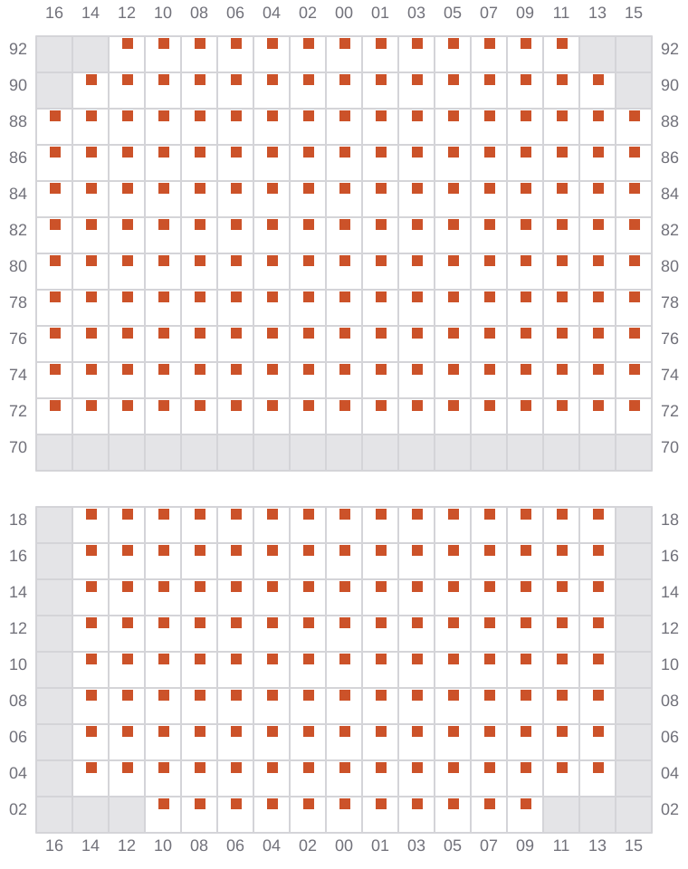 Bay 041 view and slots of MSC LYON