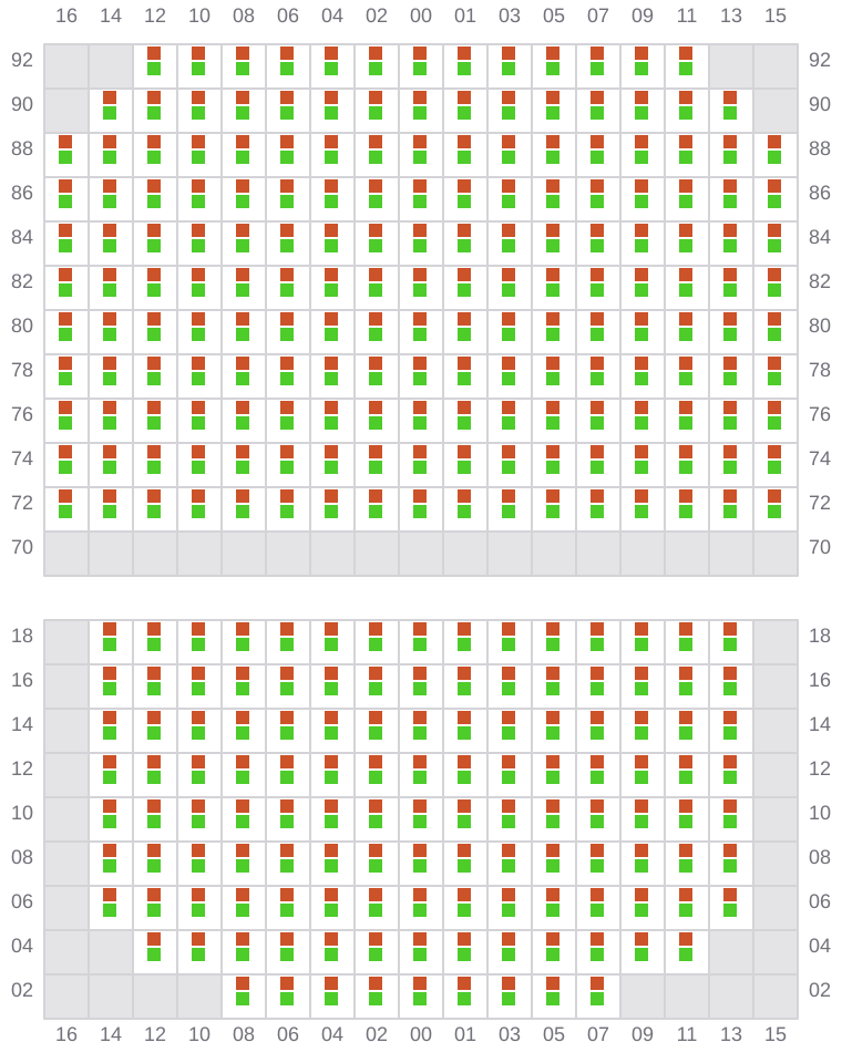Bay 043 view and slots of MSC LYON