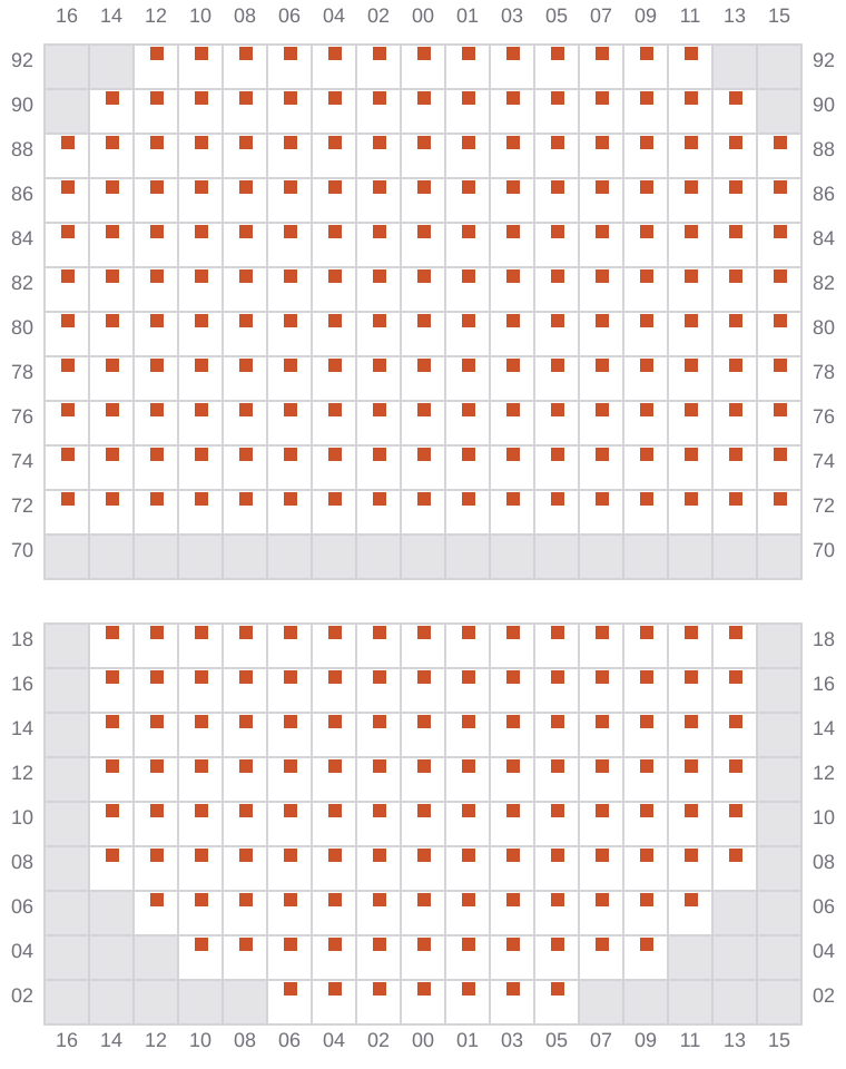 Bay 045 view and slots of MSC LYON