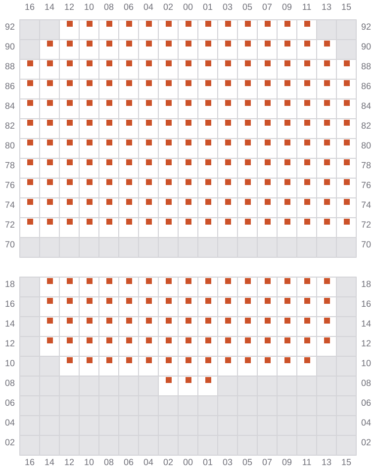 Bay 053 view and slots of MSC LYON