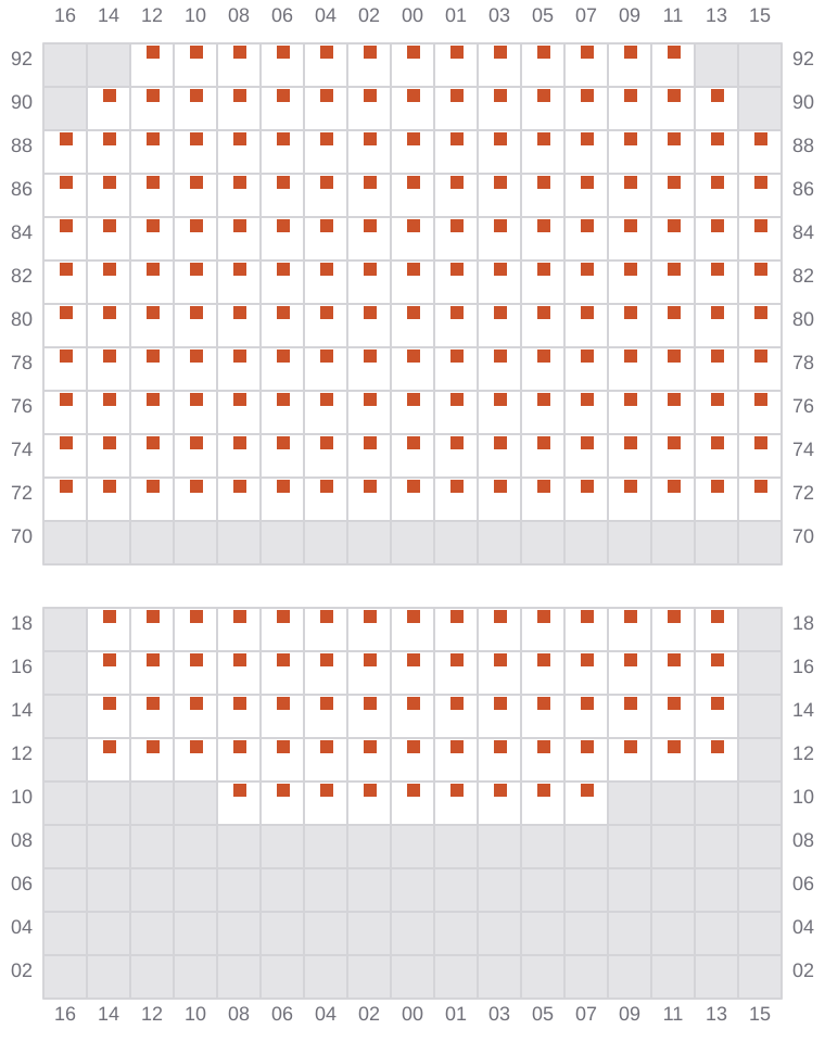 Bay 057 view and slots of MSC LYON