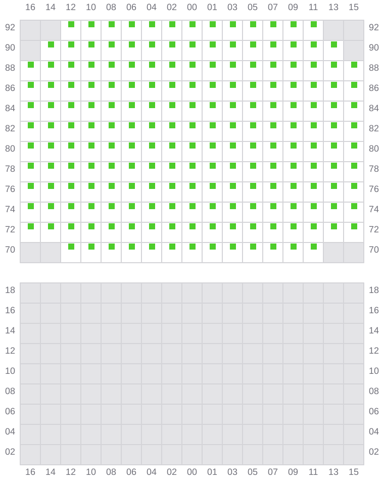 Bay 063 view and slots of MSC LYON