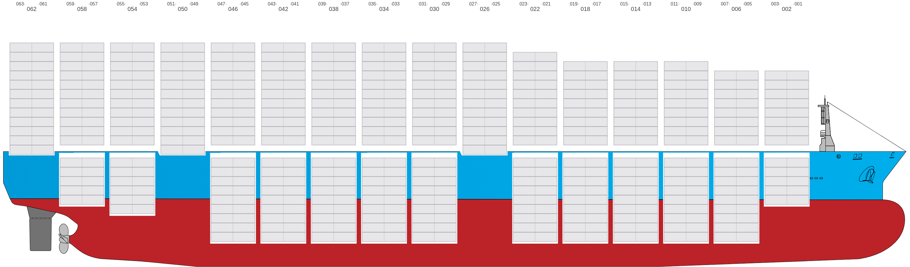 Side view of MSC LYON