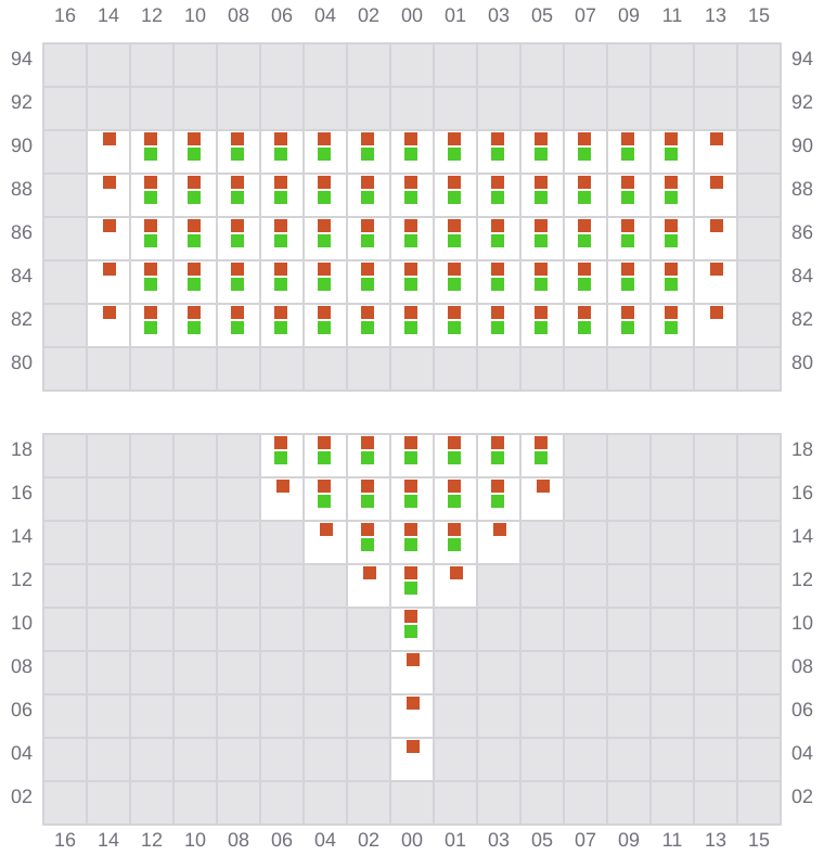 Bay 003 view and slots of TSC DORADO