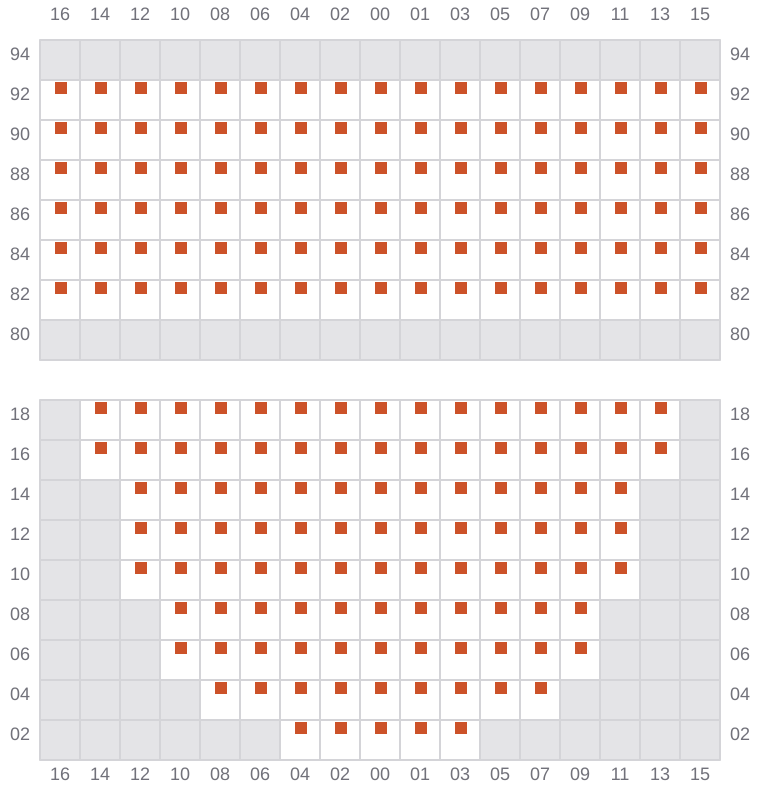 Bay 017 view and slots of TSC DORADO
