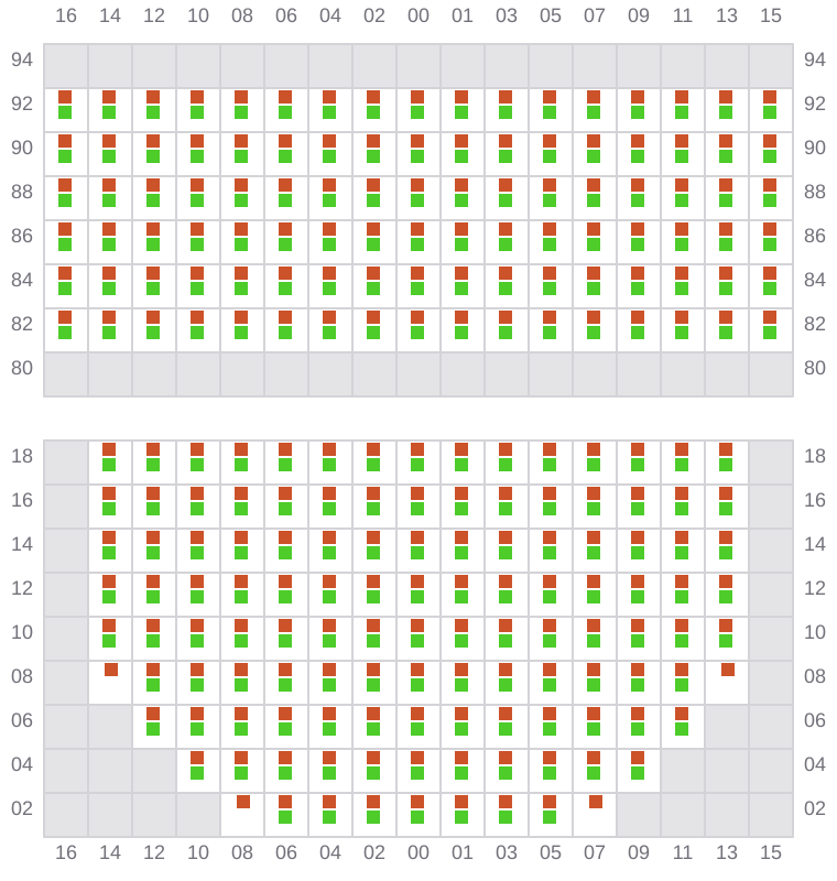 Bay 023 view and slots of TSC DORADO