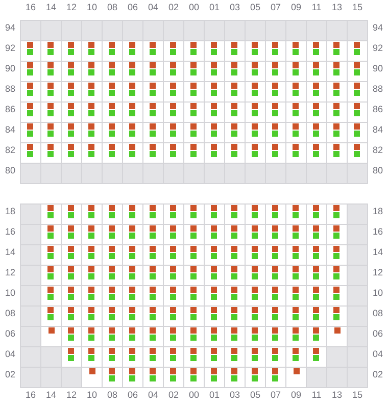 Bay 027 view and slots of TSC DORADO