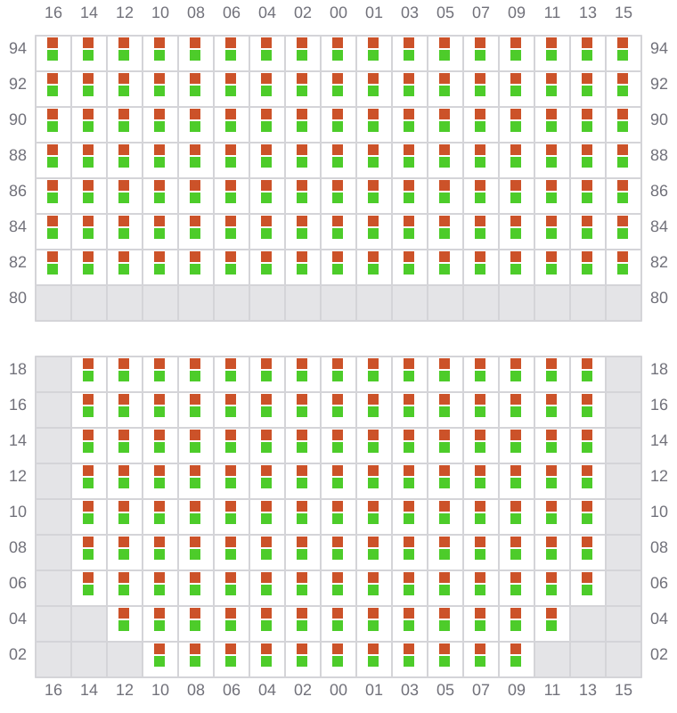 Bay 031 view and slots of TSC DORADO