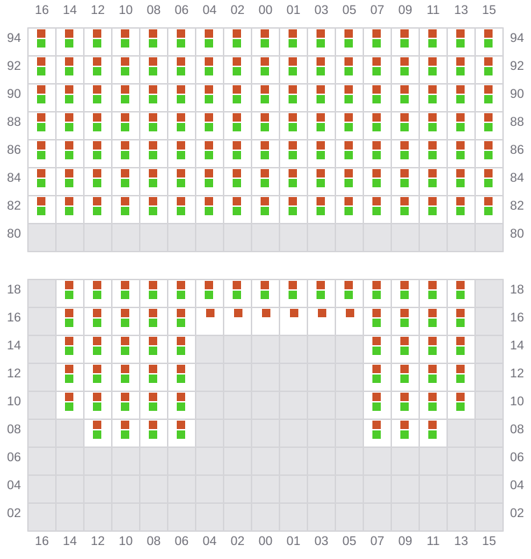 Bay 063 view and slots of TSC DORADO