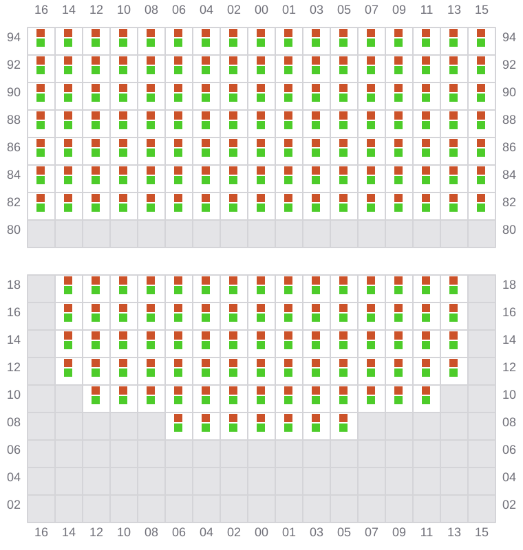 Bay 067 view and slots of TSC DORADO