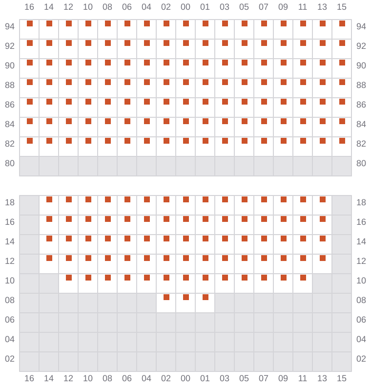 Bay 069 view and slots of TSC DORADO