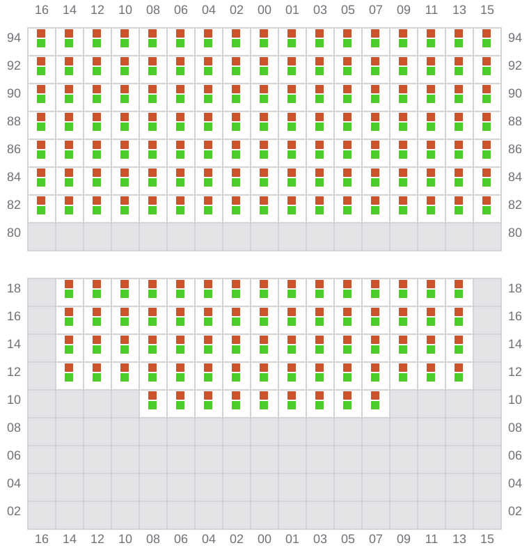 Bay 071 view and slots of TSC DORADO