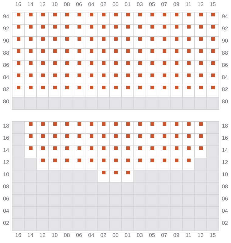 Bay 073 view and slots of TSC DORADO