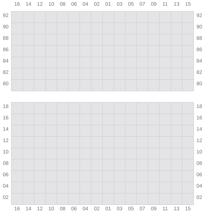 Bay 063 view and slots of COSCO HAMBURG