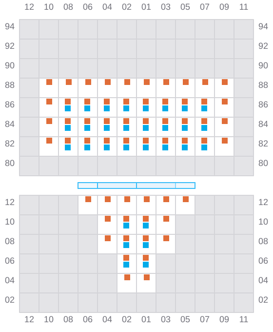 Bay 003 view and slots of CMA CGM BLUE