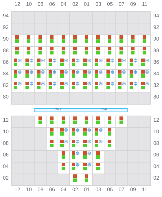 Bay 005 view and slots of CMA CGM BLUE