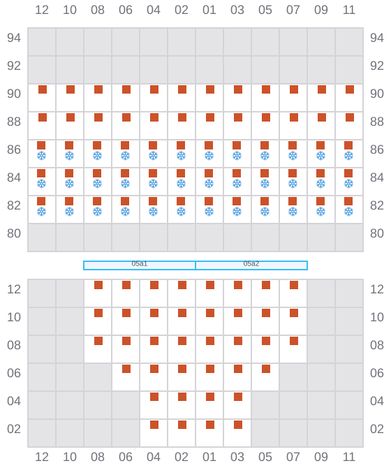 Bay 007 view and slots of CMA CGM BLUE