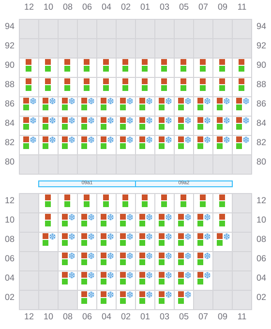Bay 009 view and slots of CMA CGM BLUE