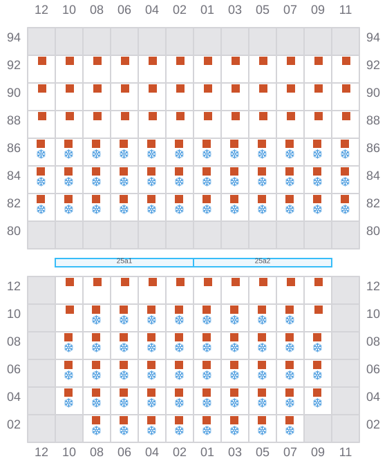 Bay 027 view and slots of CMA CGM BLUE