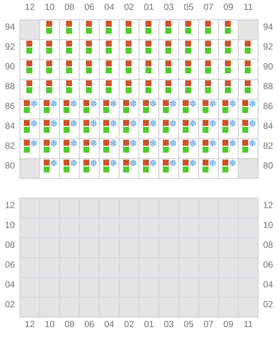 Bay 037 view and slots of CMA CGM BLUE