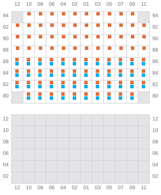 Bay 039 view and slots of CMA CGM BLUE