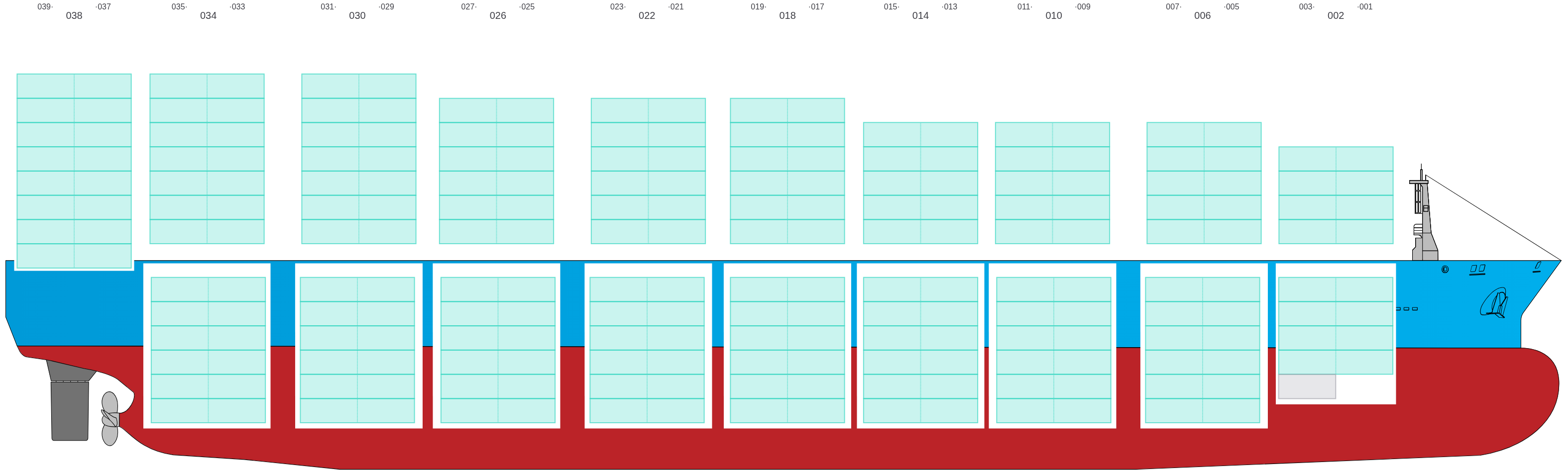 Side view of CMA CGM BLUE
