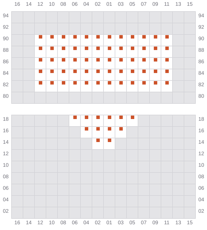 Bay 001 view and slots of MSC BARBARA