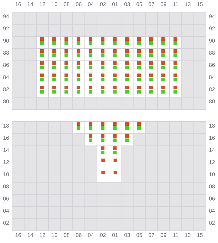 Bay 003 view and slots of MSC BARBARA