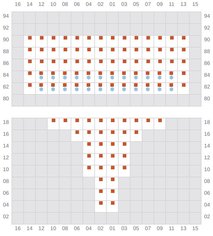 Bay 005 view and slots of MSC BARBARA