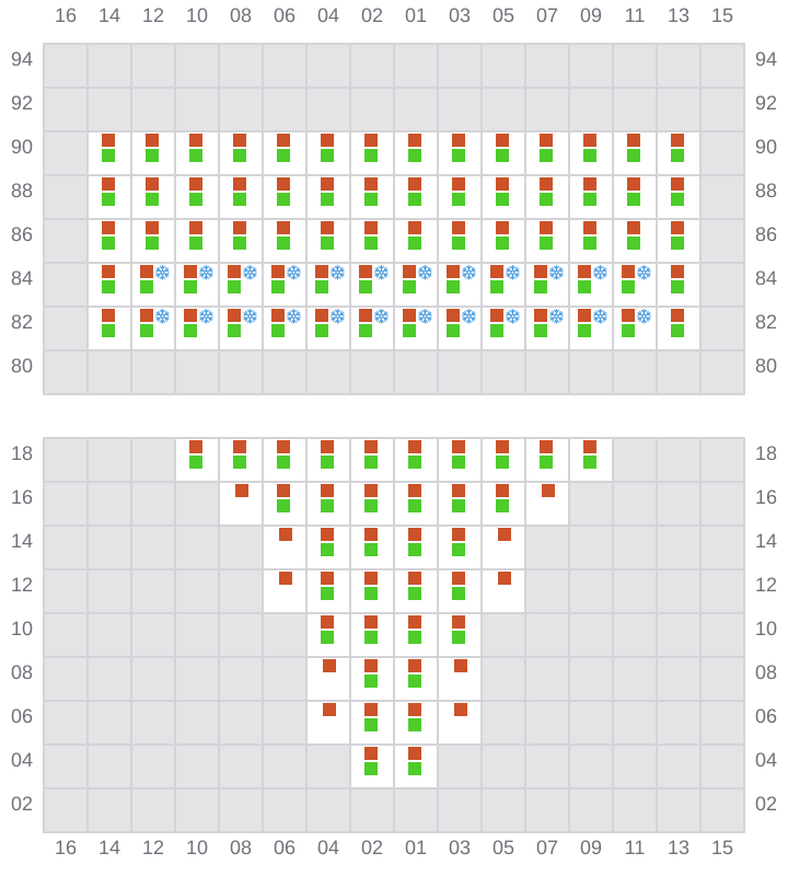 Bay 007 view and slots of MSC BARBARA